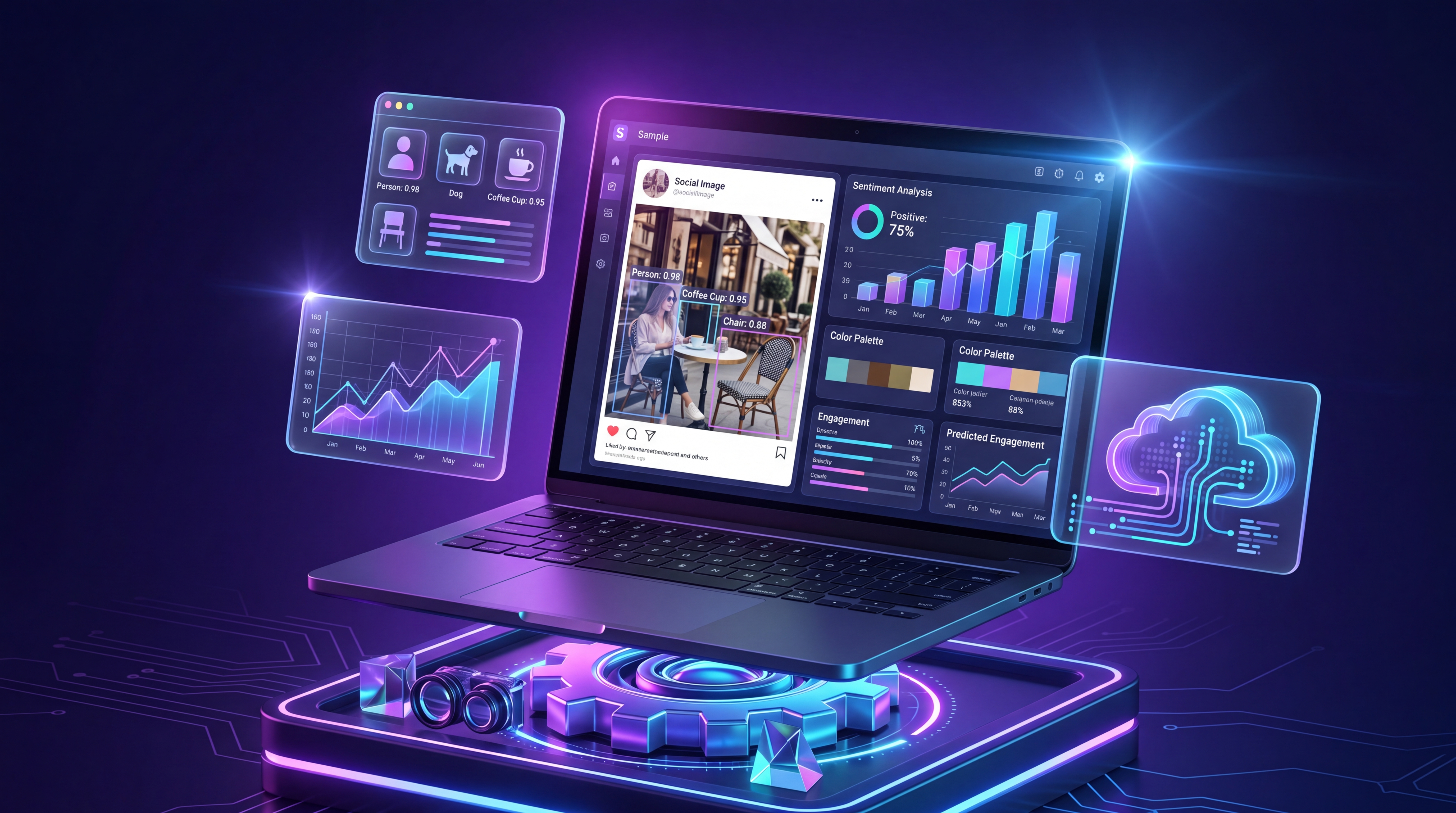 Why Your Social Media Strategy Needs Image Analysis