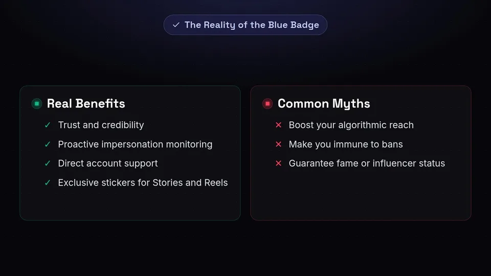 A checklist comparing the real benefits of verification against common myths like boosted reach.