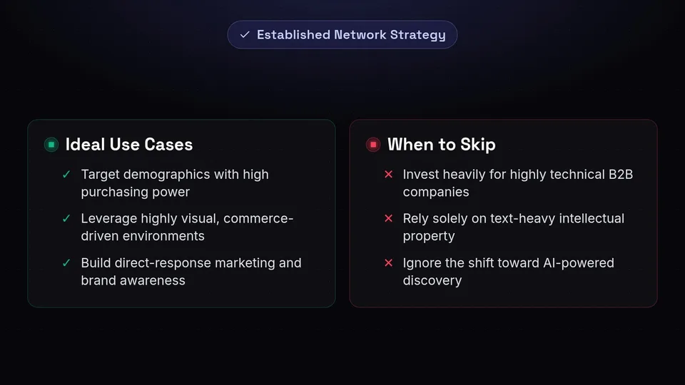 A checklist detailing the ideal use cases and when to skip established, mainstream social media networks.