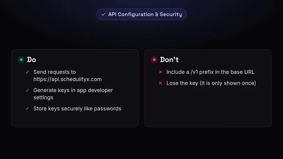 A checklist of API configuration do's and don'ts, highlighting secure key storage.