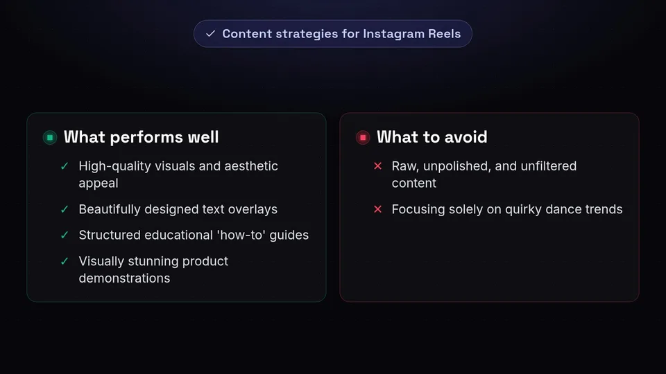 A checklist of dos and don'ts for Instagram Reels, emphasizing high-quality visuals over quirky trends.