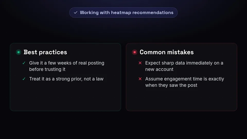 A checklist of dos and don'ts for interpreting heatmap recommendations.