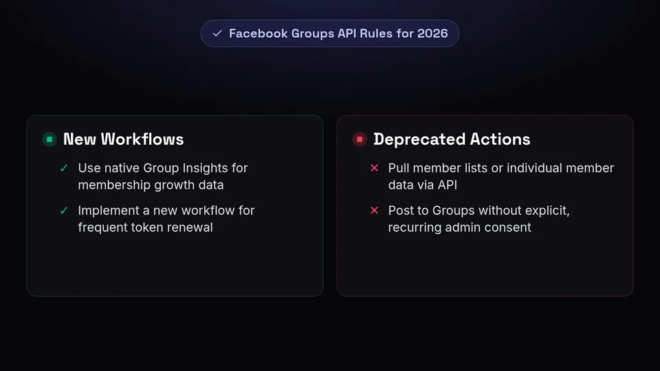 A checklist of dos and don'ts for managing Facebook Groups with the 2026 API changes.