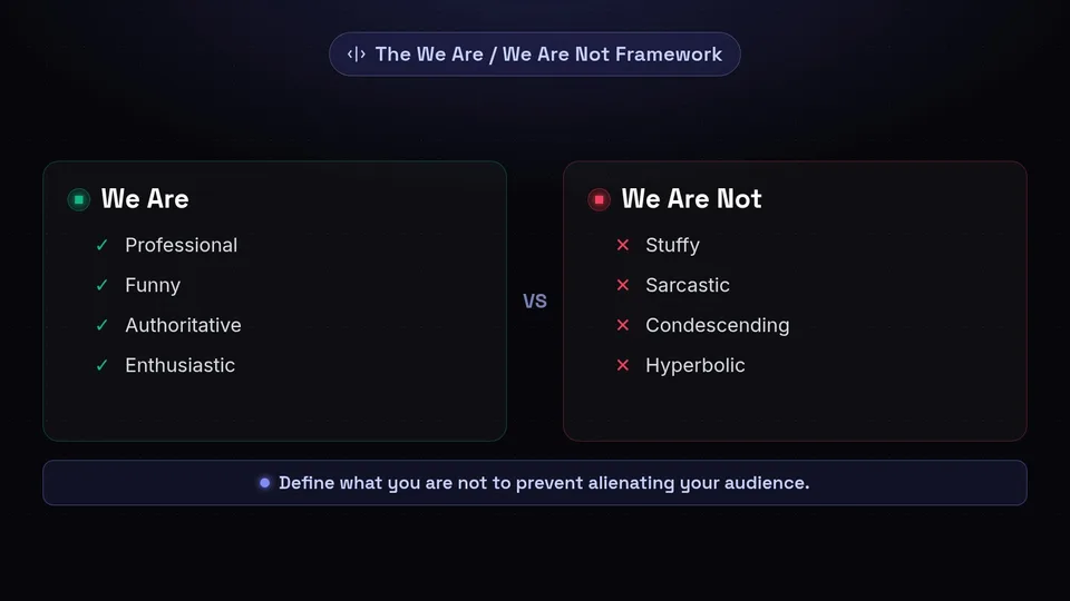 A comparison showing desired brand traits versus traits to avoid.