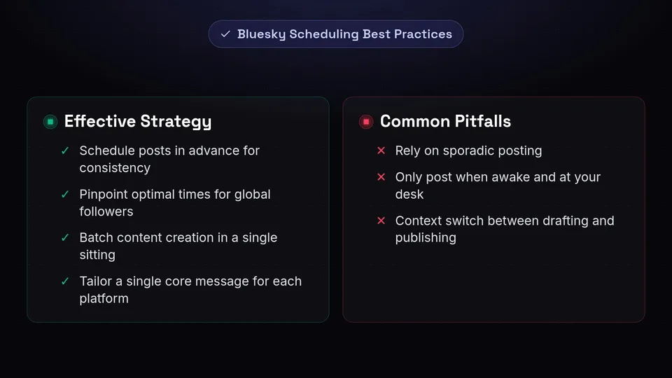 A dos and don'ts checklist for Bluesky scheduling, highlighting consistency and batching.