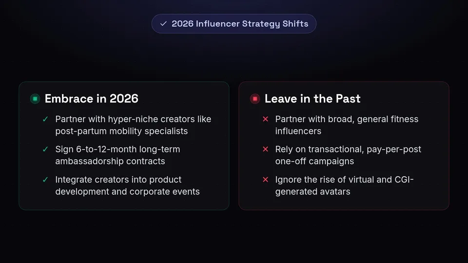 A dos and don'ts list contrasting long-term niche partnerships with transactional one-off posts.