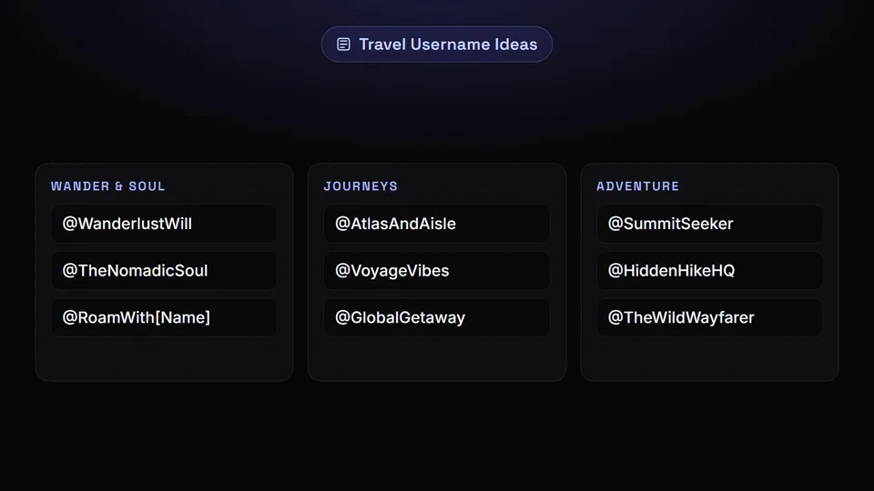 A list of travel and adventure Instagram username examples categorized by style.