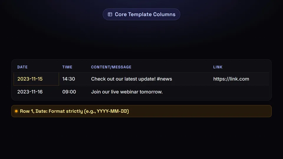 A table displaying the core columns of a bulk import template: Date, Time, Content, and Link.