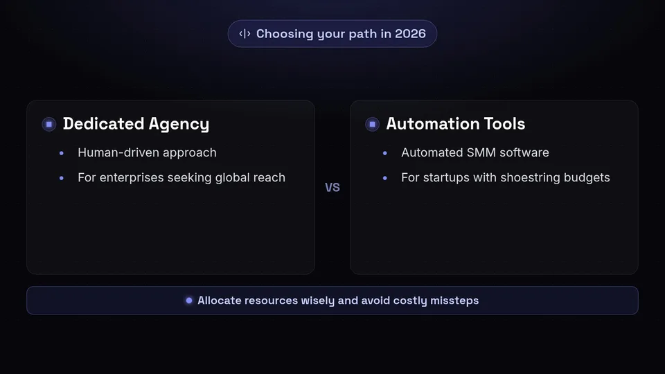 Comparison between hiring a dedicated agency for enterprises and using automation tools for startups on a budget.