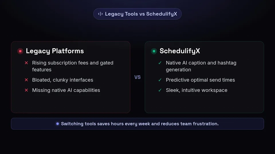 Comparison chart showing the drawbacks of legacy platforms versus the benefits of SchedulifyX.