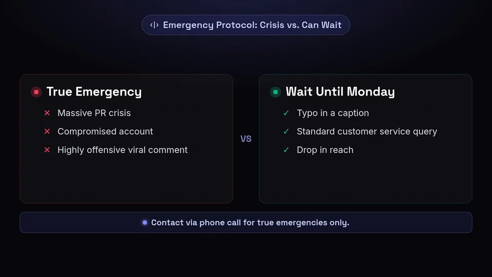 Comparison of a true social media emergency versus issues that can wait until Monday.