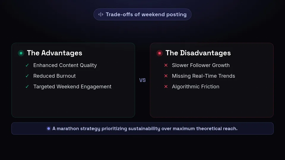 Comparison of advantages like reduced burnout against disadvantages like slower growth.