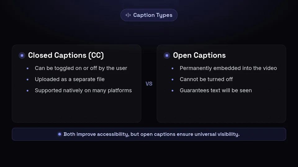 Comparison of closed captions, which can be toggled, and open captions, which are permanently burned into the video.
