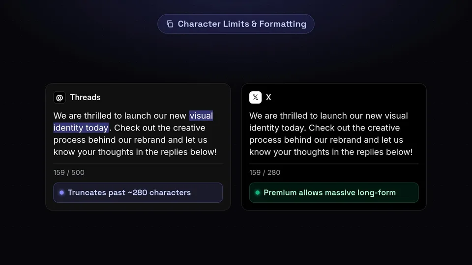 A visual preview showing how text posts are formatted and truncated on Threads versus X.