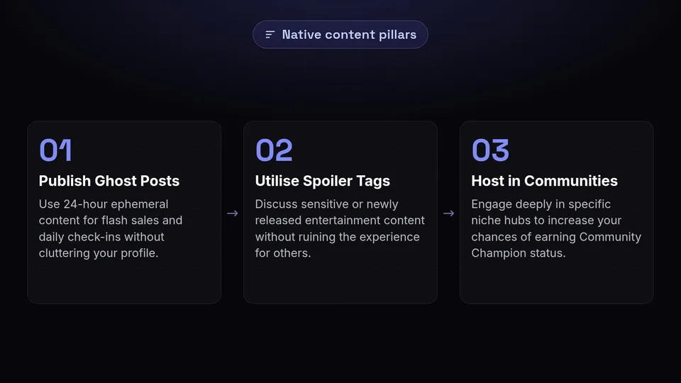 Three steps for native strategy: publish ghost posts, utilise spoiler tags, and host in communities