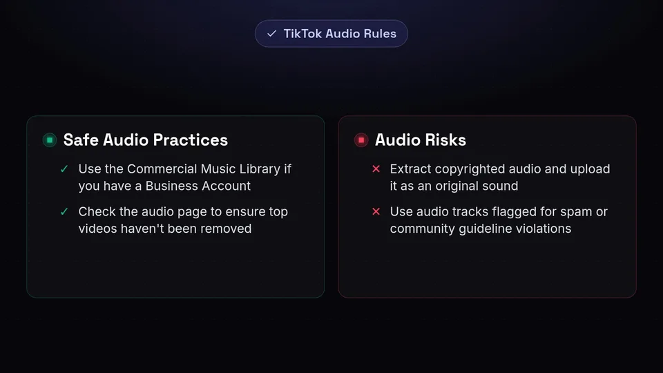 Do's and don'ts of using audio on TikTok to avoid being flagged or muted.