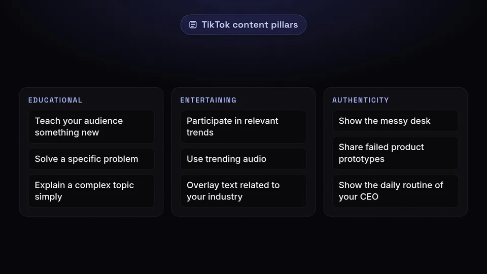 Examples of content pillars: Educational, Entertaining, and Behind-the-Scenes Authenticity.
