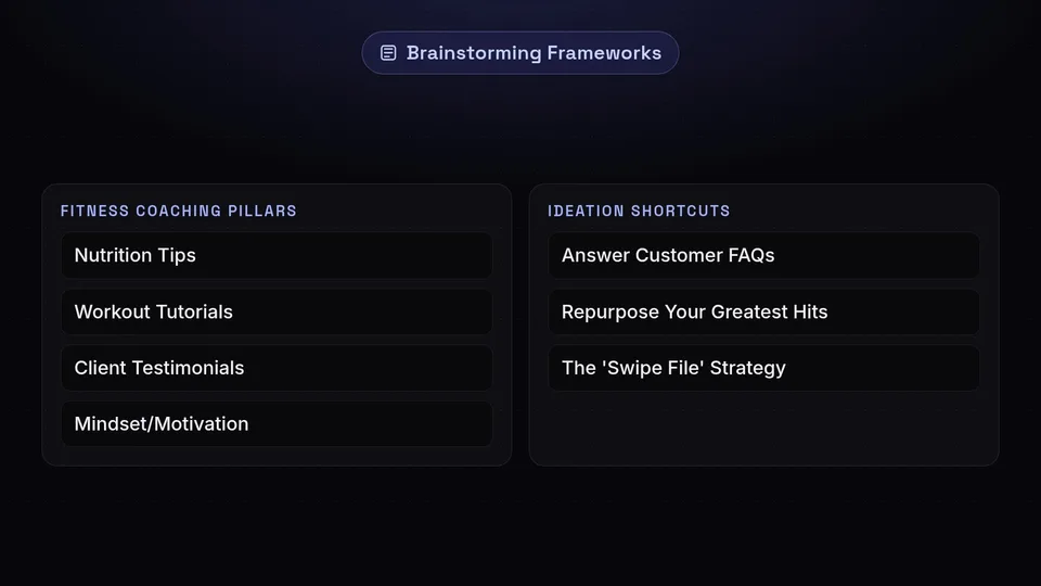 Examples of fitness coaching content pillars and rapid brainstorming shortcuts.