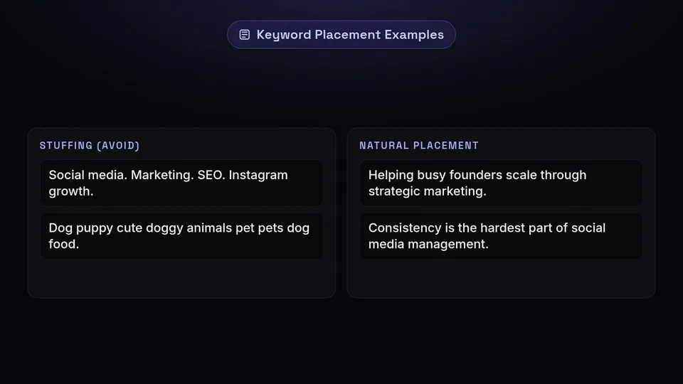 Examples showing keyword stuffing versus natural keyword placement in captions.