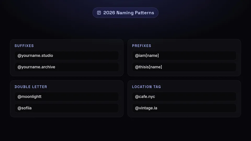 Examples of effective naming patterns including suffixes, prefixes, double letters, location tags, and action verbs.