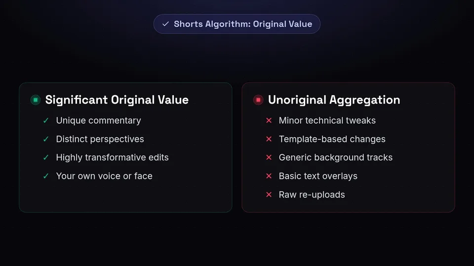 Checklist showing what YouTube considers original value versus penalized aggregation.