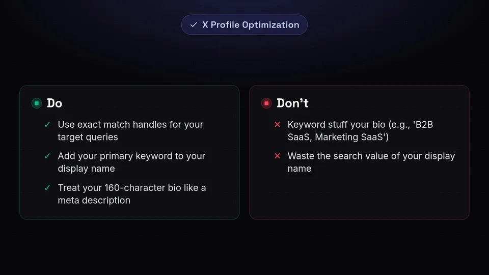 Checklist of dos and don'ts for optimizing an X profile for name queries.