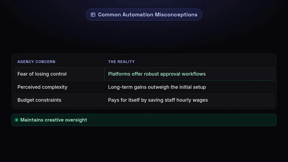 Table contrasting common agency concerns about automation with the actual realities.