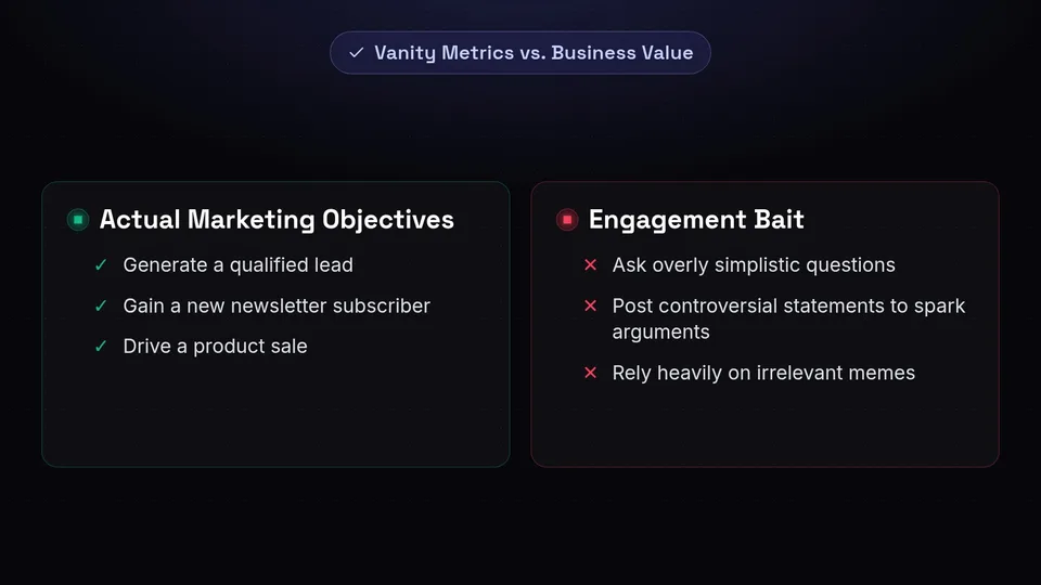 A checklist contrasting actual marketing objectives with engagement bait tactics.