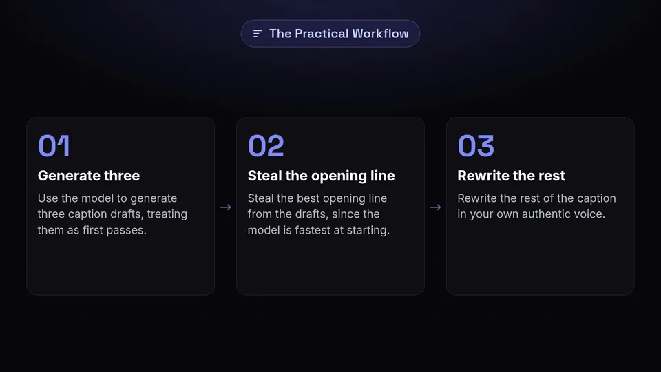 Three steps for the practical workflow: generate three drafts, steal the opening, and rewrite the rest.