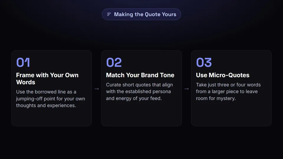 Three steps to making a quote yours: frame with own words, match brand tone, and use micro-quotes.