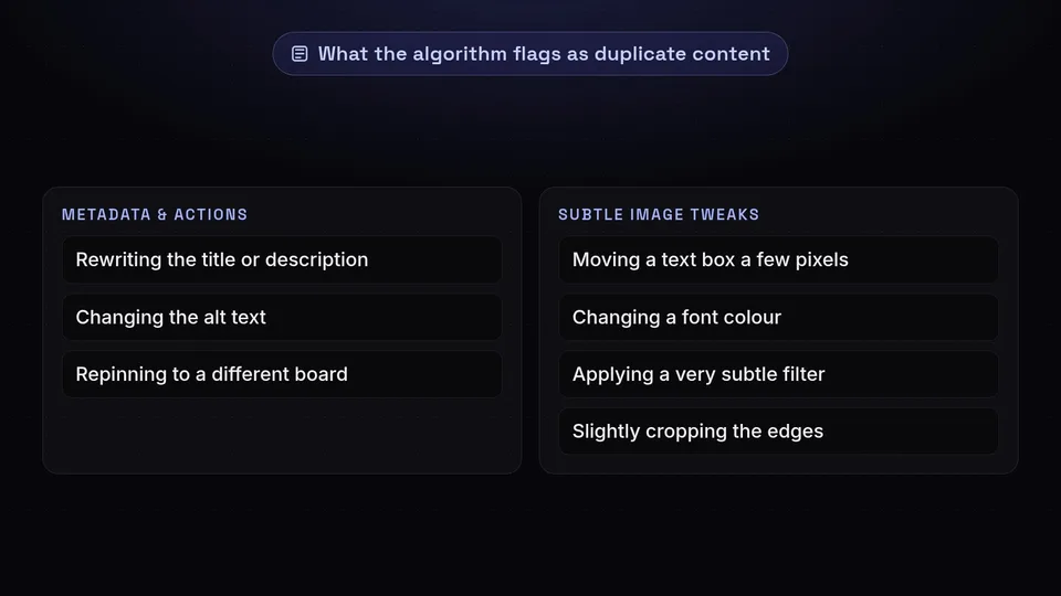 Examples of actions that do not create fresh pins, including minor metadata changes and subtle image tweaks.