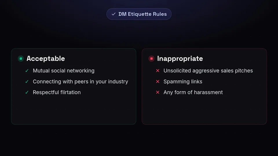 A dos and don'ts checklist for sliding into DMs, encouraging networking but warning against spam