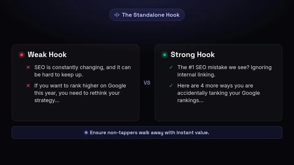 Comparison of a weak, vague hook versus a strong, value-driven standalone hook.
