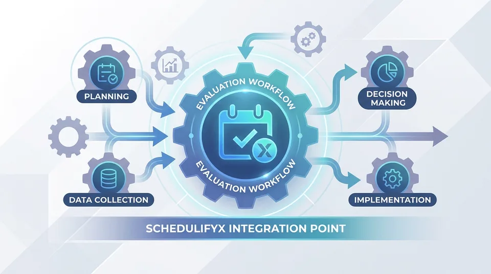 Where SchedulifyX Fits Into Your Evaluation